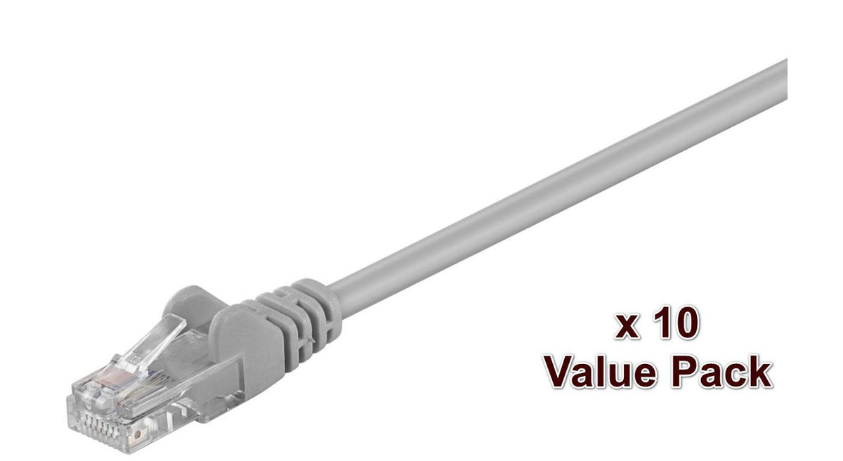 MicroConnect U/UTP CAT5e 0.5m Grey 10 Pack
