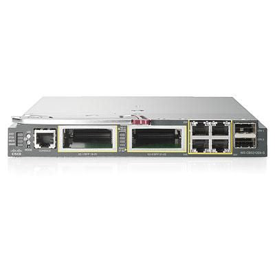 HP Switch 1/10GbE 3120X