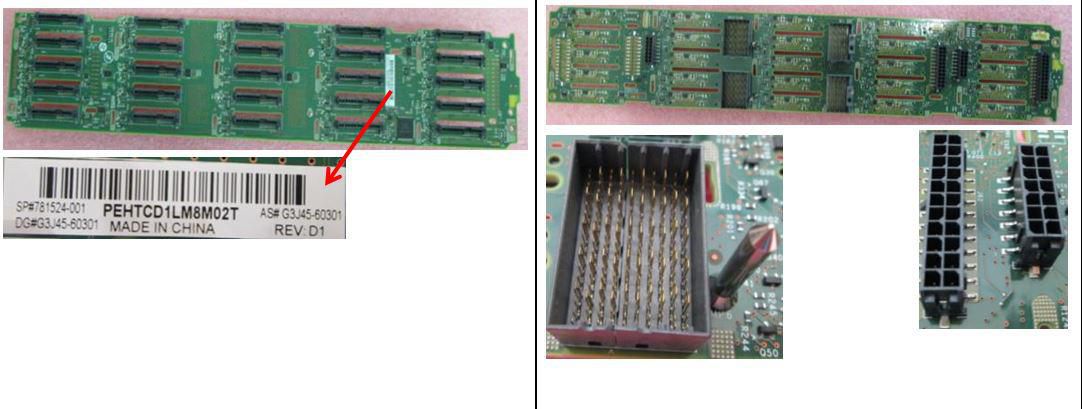 Hewlett Packard Enterprise Backplane Board 25 SFF