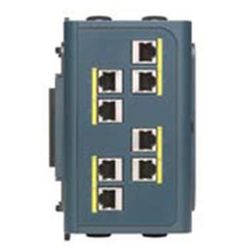 Cisco Expansion 8 port