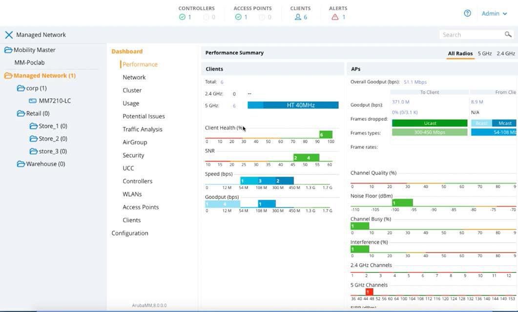 Hewlett Packard Enterprise Aruba MC-VA-50 (RW)