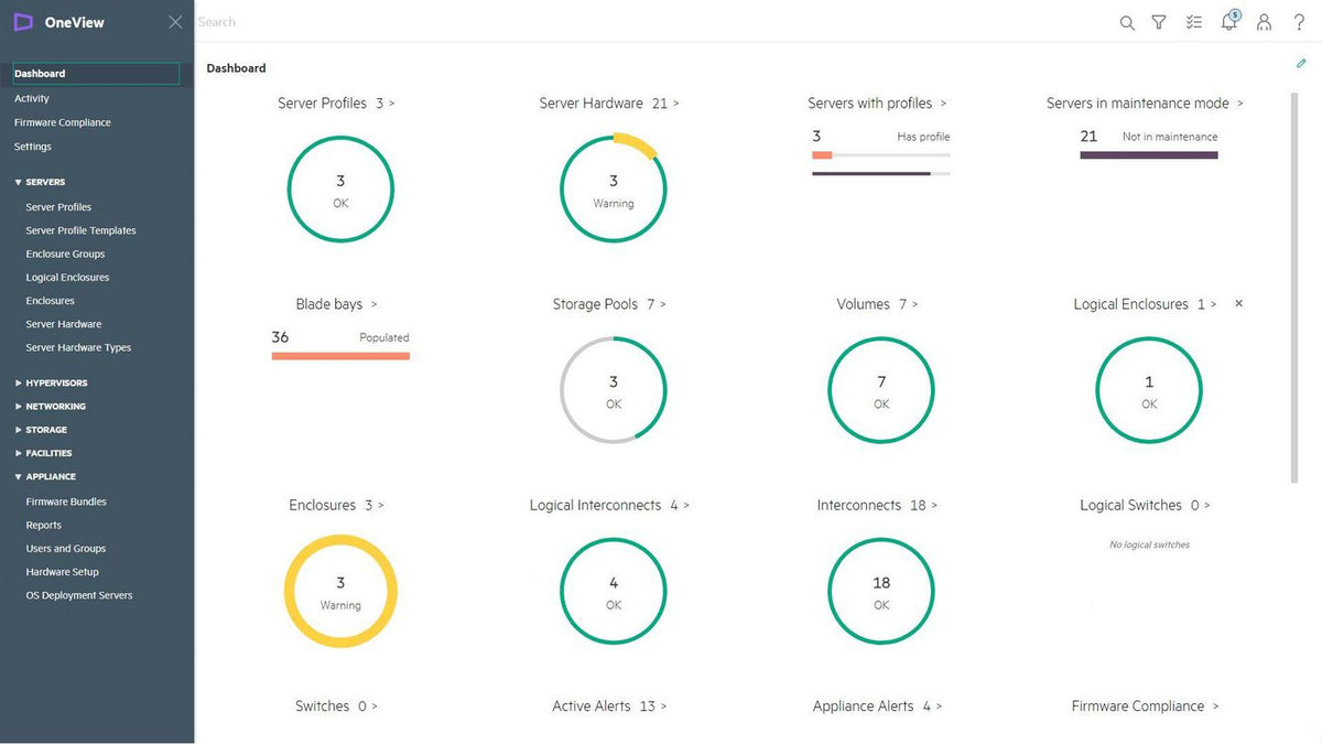 Hewlett Packard Enterprise OV 3yr 24x7 Supp Track 1