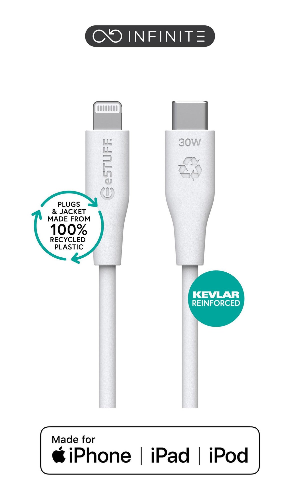 eSTUFF INFINITE (GRS) USB-C to