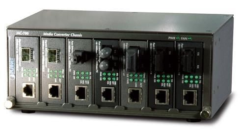 Planet 7-Slot 10" Media Converter