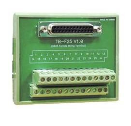Moxa TB-F25