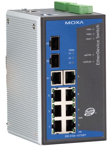 Moxa EDS-510A-1GT2SFP-T