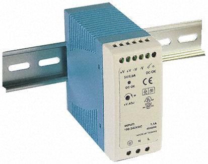 Moxa DIN-RAIL 12VDC FORSYNING, -20