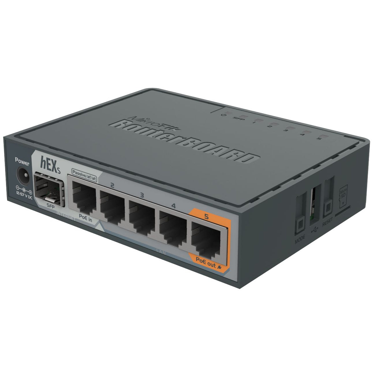 MikroTik hEX S RB760iGS