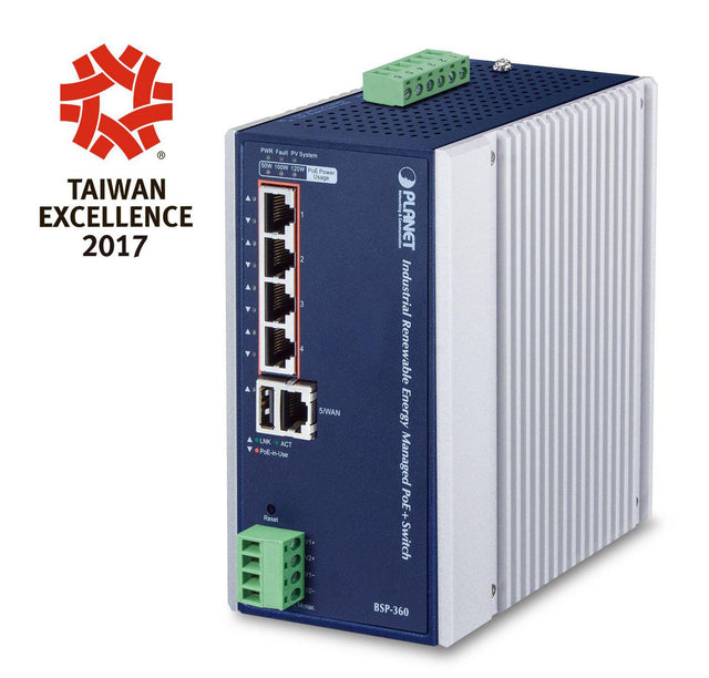 Planet IP30 Industrial Renewable