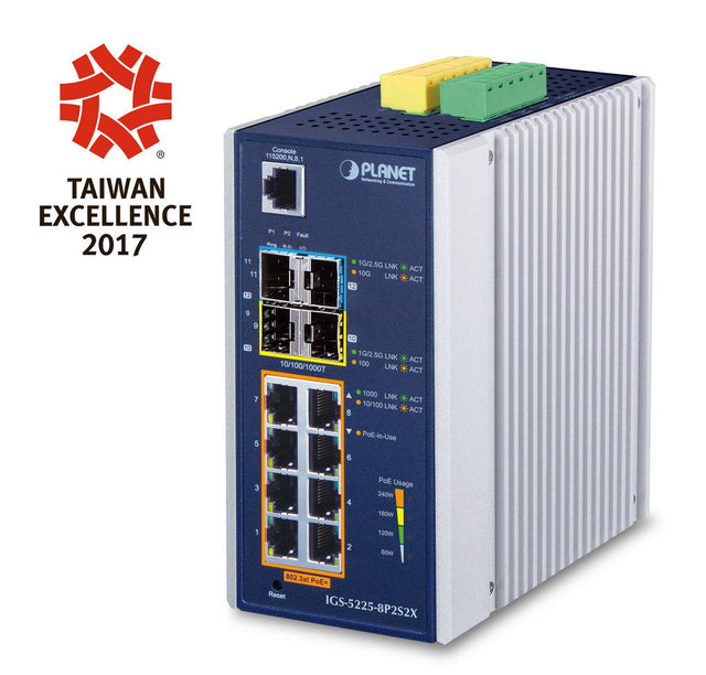 Planet IP30 Industrial L2+/L4 8-Port
