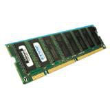 Lenovo 4Gb Rdimm