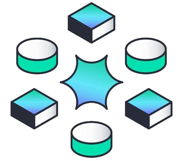 Hewlett Packard Enterprise 5y 24x7 HPNing Group 145