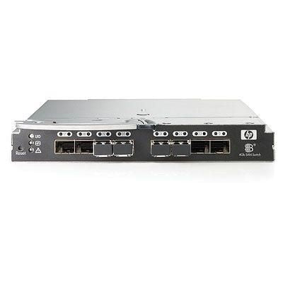 Hewlett Packard Enterprise Brocade BladeSystem 4/24 SAN